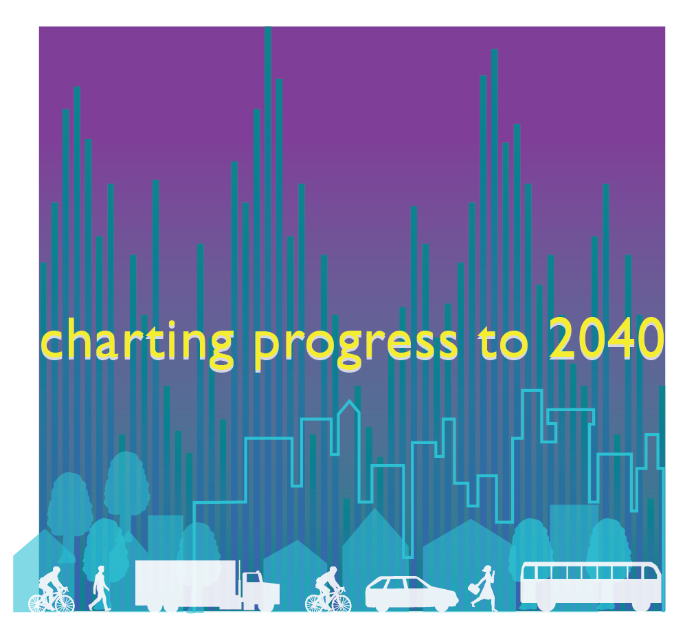 Log:Charting Progress to 2040.