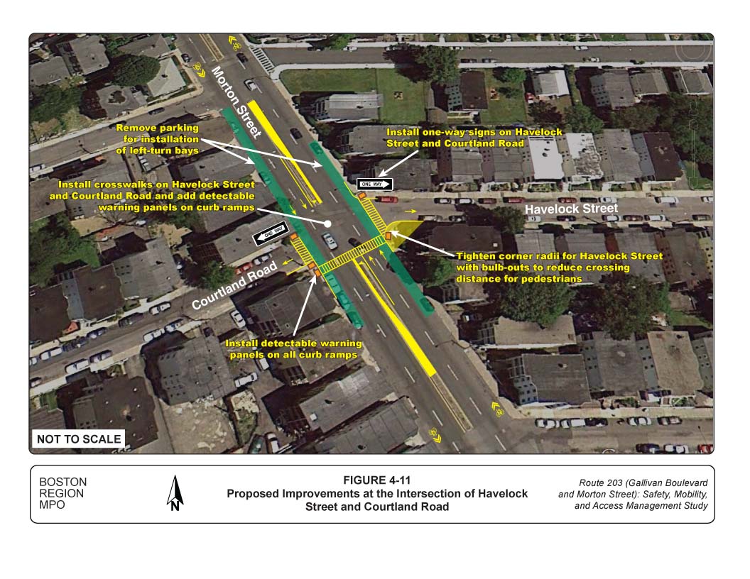 Figure 4-11 Graphic showing proposed improvements at the intersection of Morton Street at Havelock Street/Courtland Road 