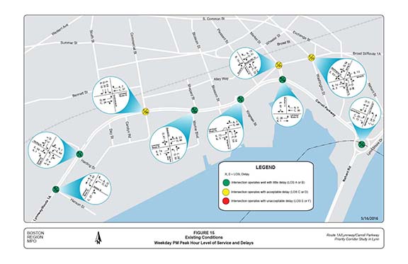 FIGURE 15. Computer-drawn map with graphics showing the results of the existing traffic operations analyses at the major intersections in terms of level of service and delays for the weekday PM peak hour.