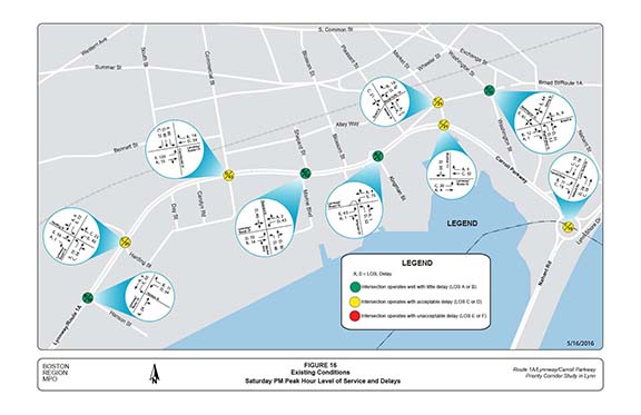 FIGURE 16. Computer-drawn map with graphics showing the results of the existing traffic operations analyses at the major intersections in terms of level of service and delays for the Saturday PM peak hour.
