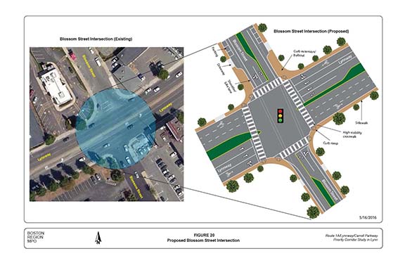 FIGURE 20. Aerial-view map and computer-drawn intersection that portrays the existing Blossom Street intersection and the MPO staff-proposed Blossom Street intersection, with improvements such as a traffic signal installation, the addition of a southbound left-turn lane, and crosswalks.