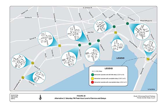 FIGURE 28. Computer-drawn map with graphics showing the results of the traffic operations analyses at the major intersections for Alternative 2 in terms of level of service and delays for the Saturday PM peak hour.