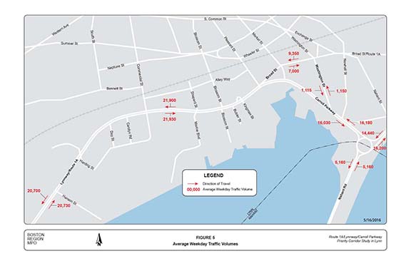 FIGURE 5. Computer-drawn map with illustrations showing the average weekday traffic volumes on the Lynnway and Carroll Parkway.