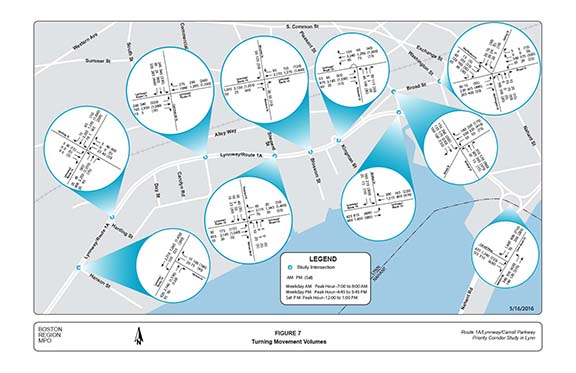 FIGURE 7. Computer-drawn map with illustrations that indicate the existing weekday AM and PM and Saturday PM peak-hour turning movement volumes at the major intersections on the Lynnway and Carroll Parkway.