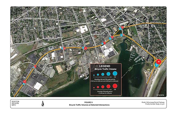 FIGURE 9. Aerial-view map with graphics that indicate the bicycle traffic volumes for weekday AM and PM and Saturday PM peak periods at the major intersections in the study area.