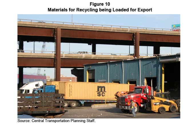 FIGURE 10. Materials for Recycling being Loaded for Export
Figure 10 shows two ocean containers on chassis connected to tractors being loaded at a row of loading docks at a refuse processing center.