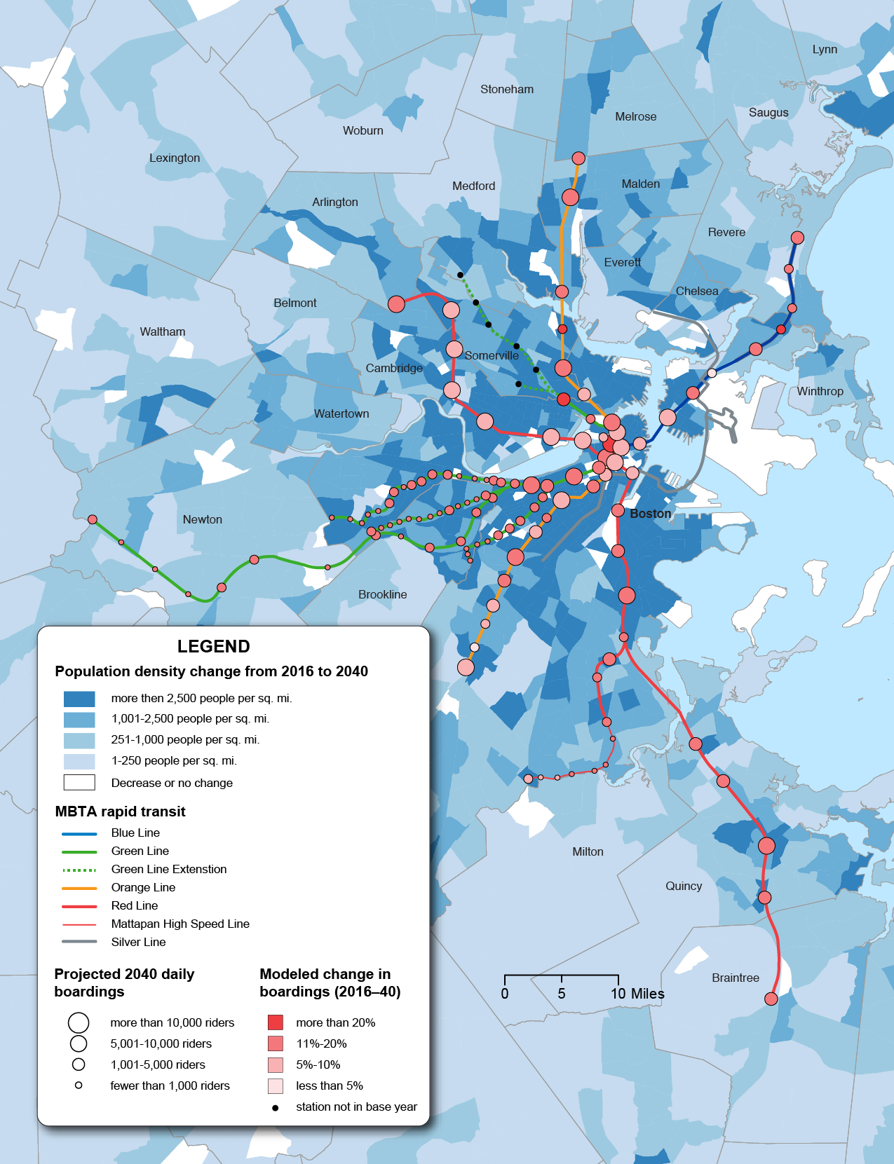 Figure 6-9 is a map of the Boston Region with MBTA Rapid Transit Lines overlaid with population density. Figure 6-9 also includes points reflecting the modeled change in boardings from 2016-2040 and Projected 2040 daily boardings.