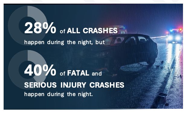 Traffic being directed by a local officer at the intersection of Beach Street and E Main Street in Milford, MA.