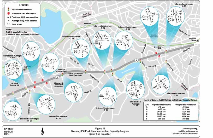 Figure 11. Weekday PM Peak Hour Intersection Capacity Analyses
This figure shows the weekday PM peak hour capacity analysis for the major intersections in the study corridor, including vehicular delay and LOS for individual movements and the intersections as a whole.